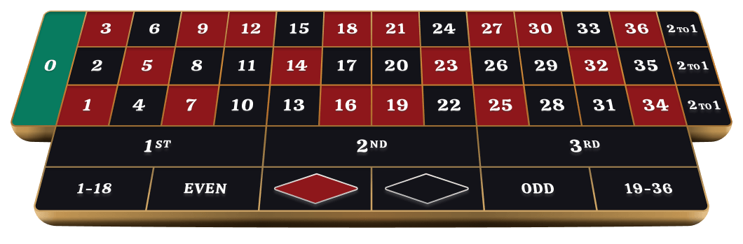 PLAYDASH Live Casino Game Interface - Premium Gaming Experience